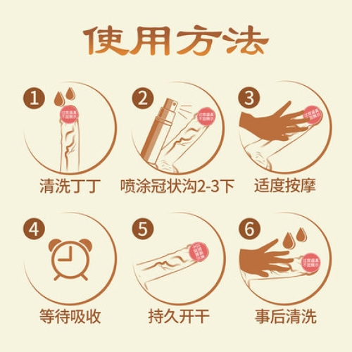 延時噴劑-安太醫(yī)-安太醫(yī) 經典版 男性外用延時噴劑 10ml