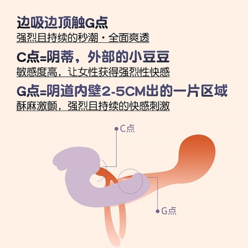 震動(dòng)棒-悅兔-樂(lè)夫斯悅兔吮吸陰蒂高潮多頻震動(dòng)棒